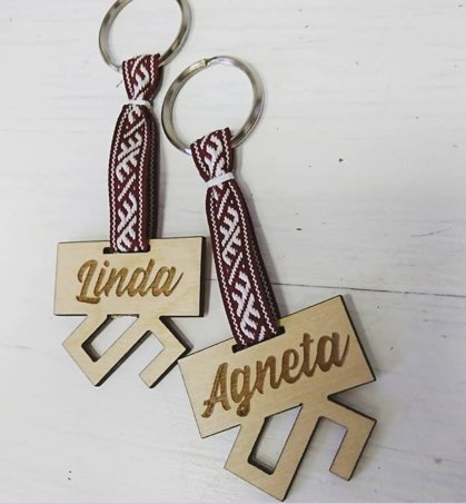 Koka atslēgu piekariņš - Zalktis